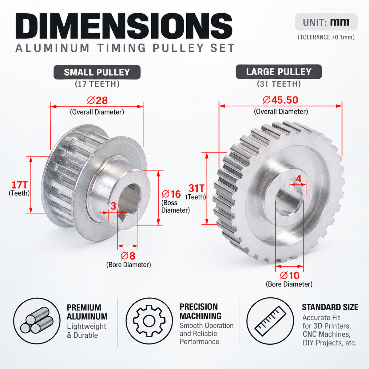 2PCS Metal Synchronous Timing Pulley Kit for SIEG C2 CJ0618 Grizzly G0765 Mini Lathe