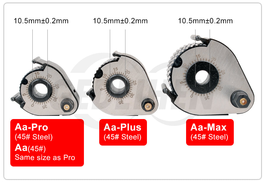 Aa Pro Plus MAX Type European Quick Change Tool Holder Set for 12x12mm 16x16mm Lathe Tools 120-220mm Swing