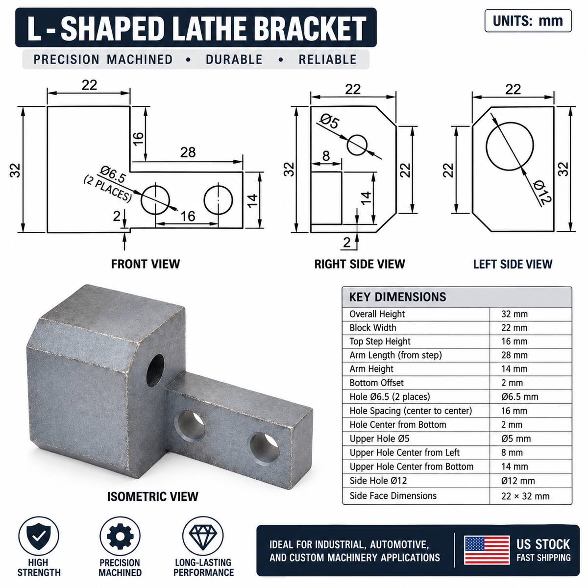 C0-002 Heavy-Duty Leadscrew Left Support Bracket for SIEG C0 JET BD-3 Grizzly G0745 Replacement Part