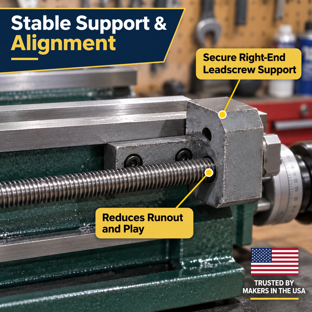 C0-022 Lead Screw Right Support for SIEG C0 JET BD-3 Grizzly G0745 Replacement Part